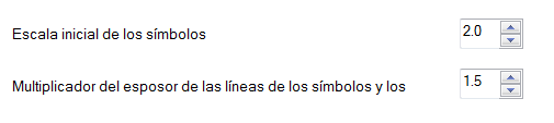 escala inicial de los símbolos