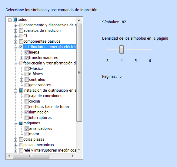 impresión de los símbolos