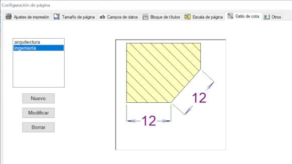 Estilo de dimensión - elegir