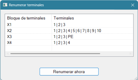 terminales que se renumerarán