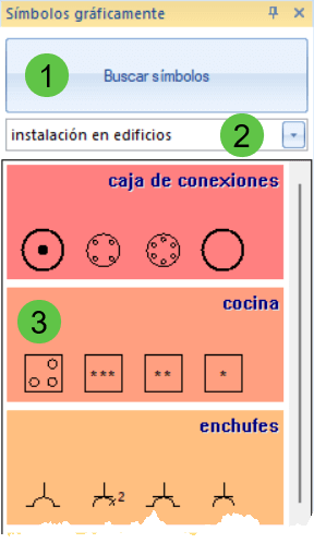 Panel de símbolos