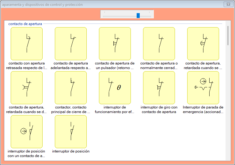 panel símbolos gráficos